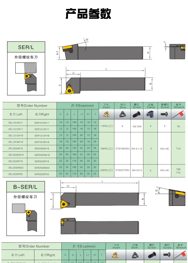 External Thread Turning Tools Cutting Bar Ser2020K16 Lathe Cutter Wholesale Carbide Inserts CNC Holder Tool Ser2020K16